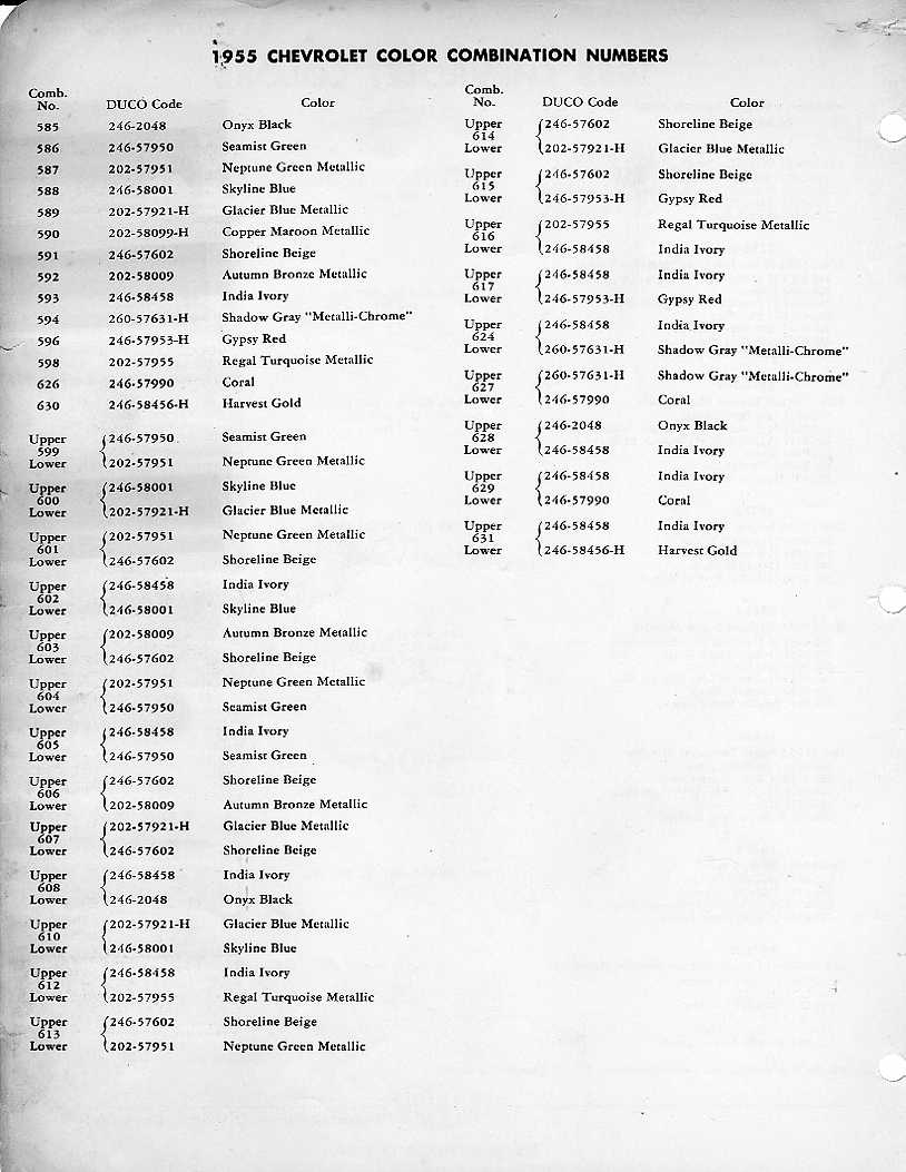 041955DupontB27Add1 1955, sheet 4