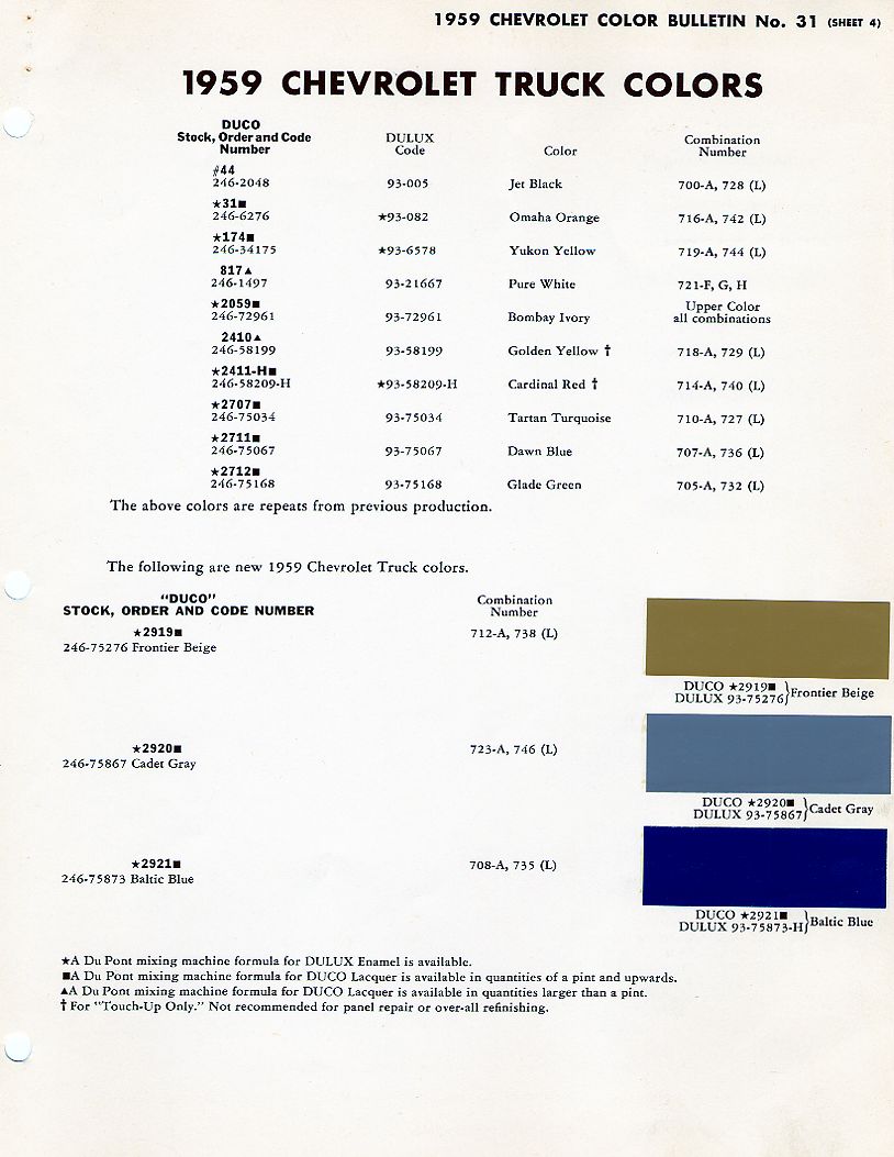 141959DupontB31S4 1959, sheet 4
