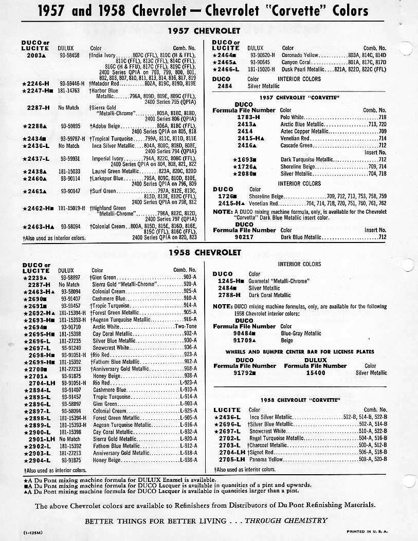 171959DupontB31Add2 1959, sheet 7