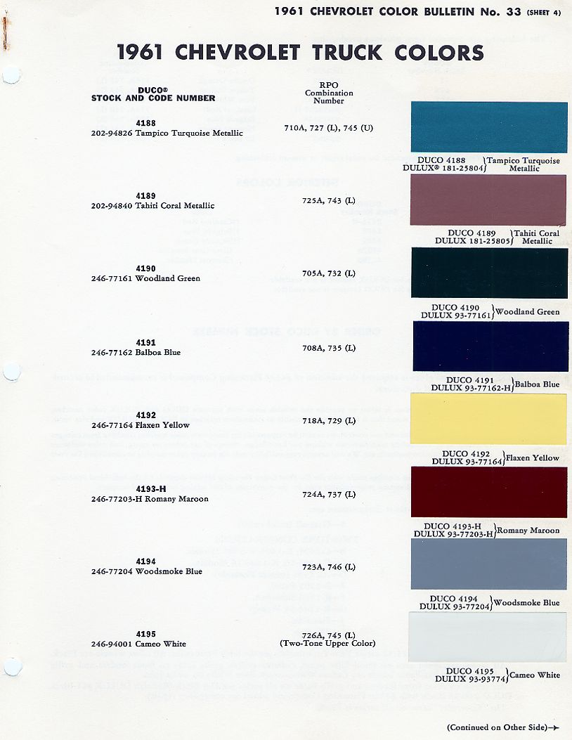 201961DupontB33S1 1961, sheet 1
