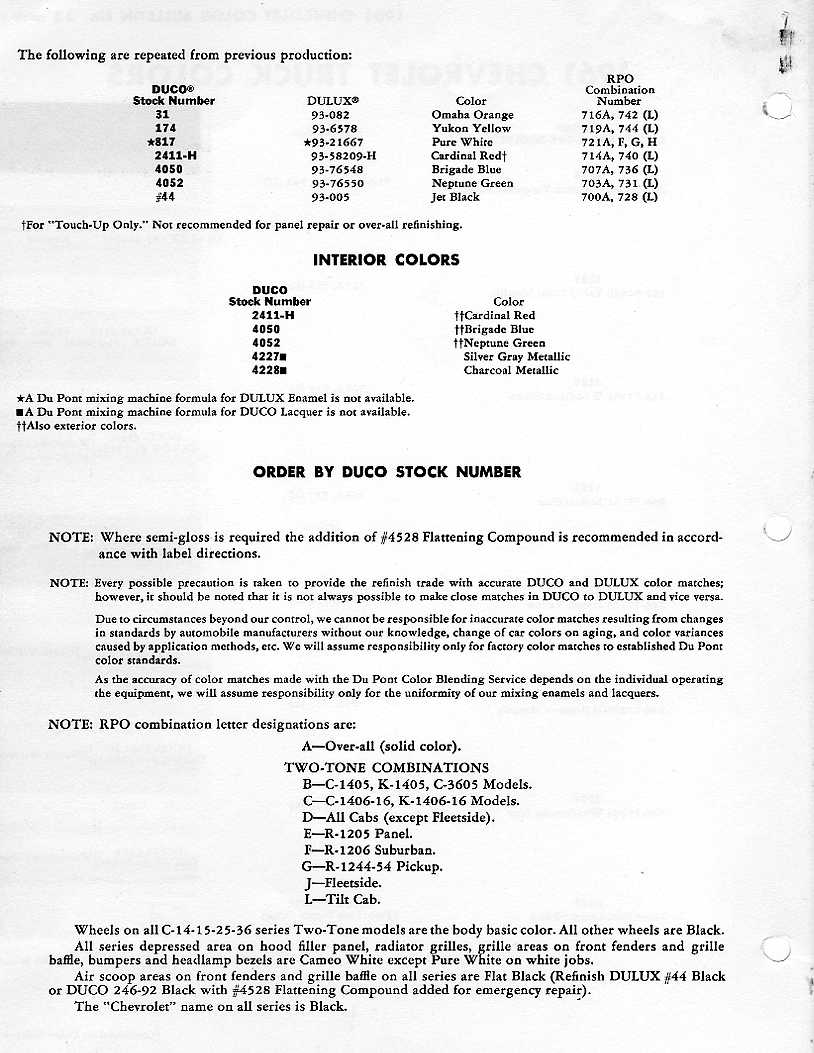 211961DupontB33Add 1961, sheet 2