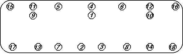 261